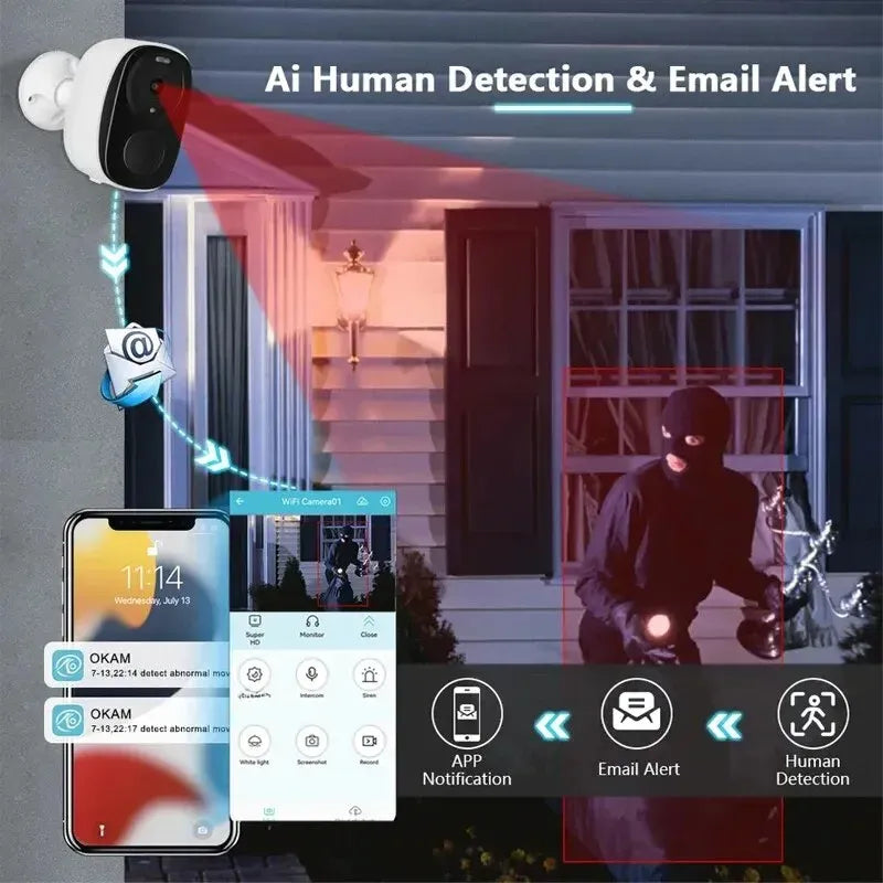 Outdoor Security Kamera mit Spotlight und Sirene