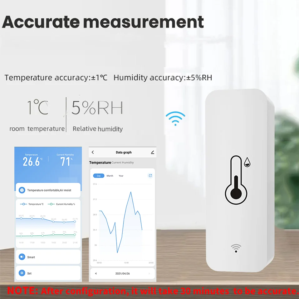 SmartLife WiFi Sensor für Temperatur und Luftfeuchtigkeit
