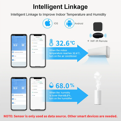 SmartLife WiFi Sensor für Temperatur und Luftfeuchtigkeit