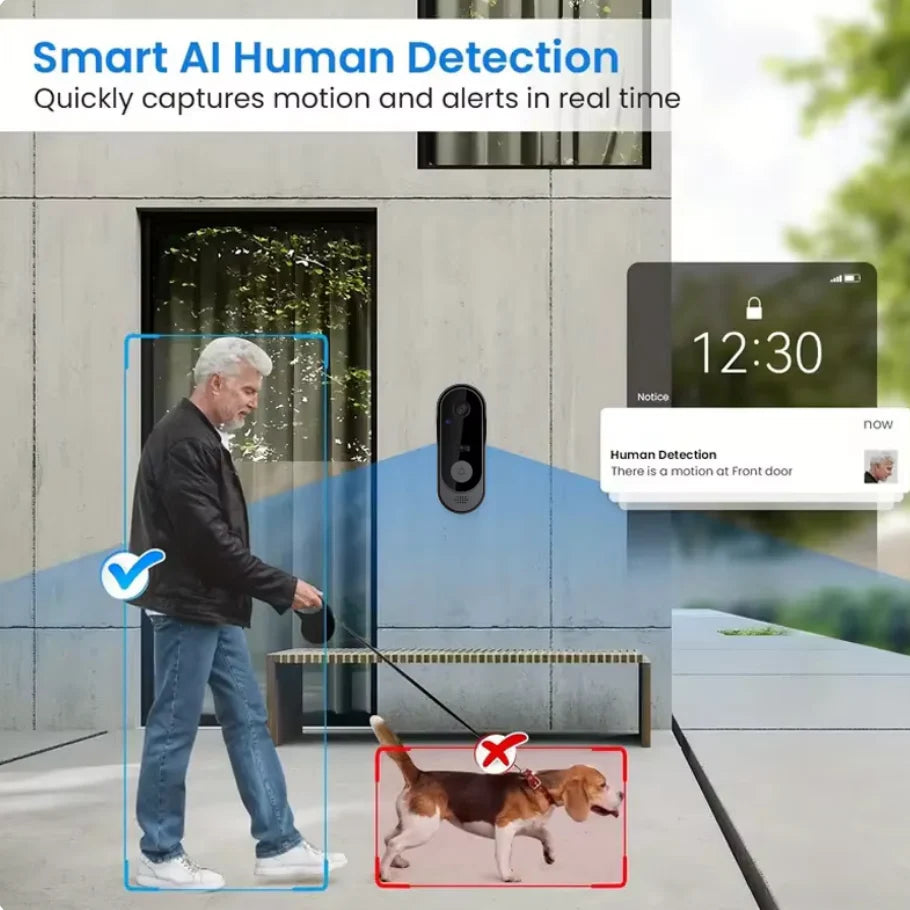 SmartHome Video Türklingel mit Cloud-Speicher