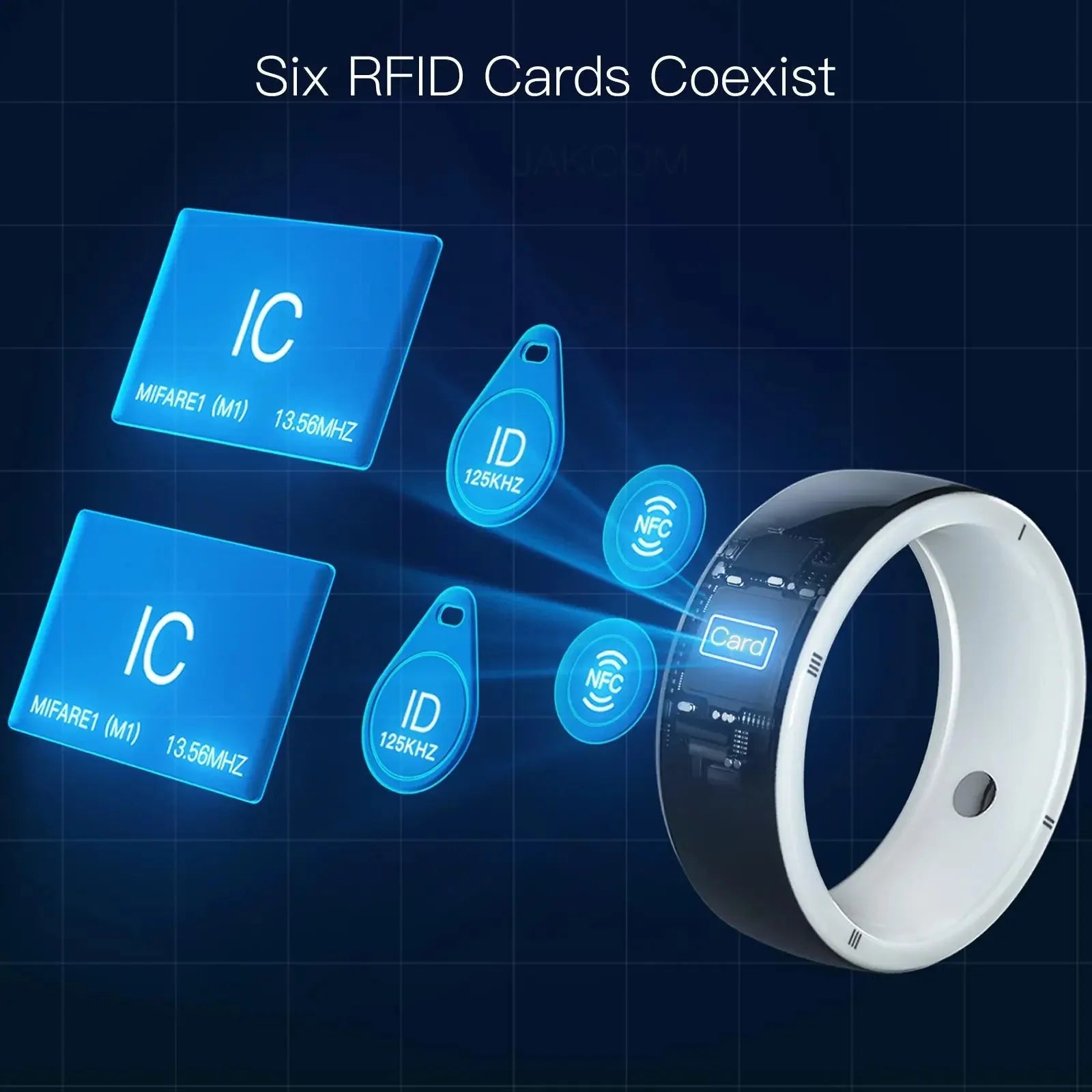 JAKCOM Smart Ring mit NFC-Technologie